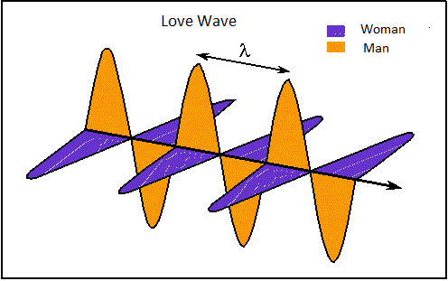 0x08 graphic