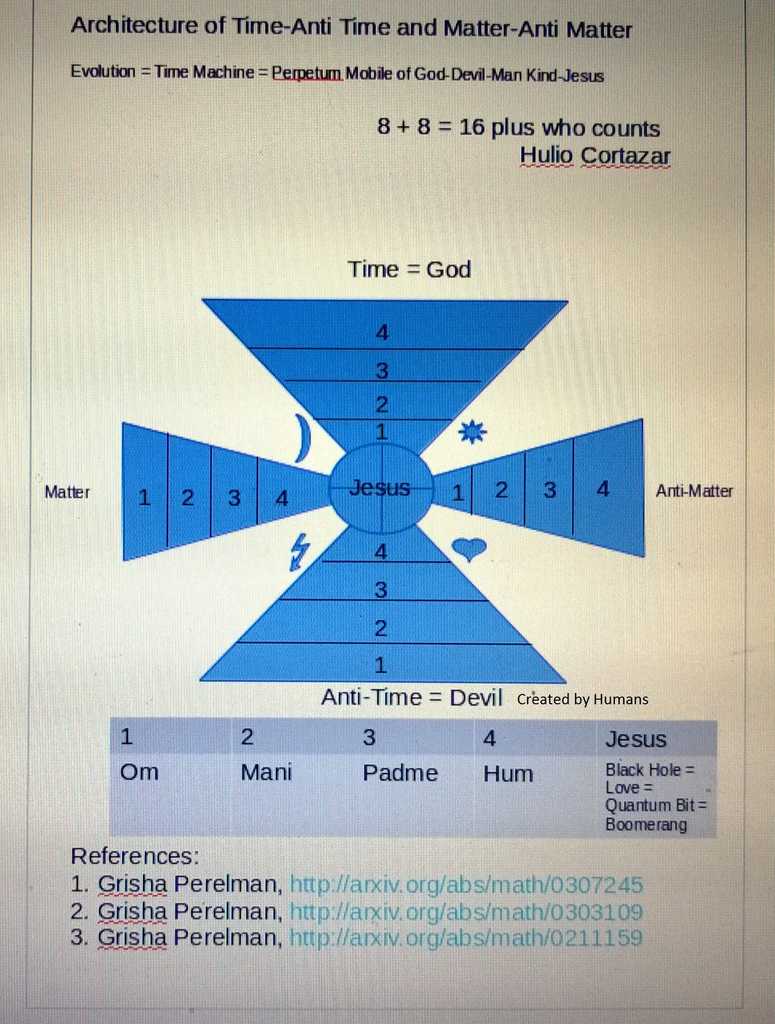 0x08 graphic