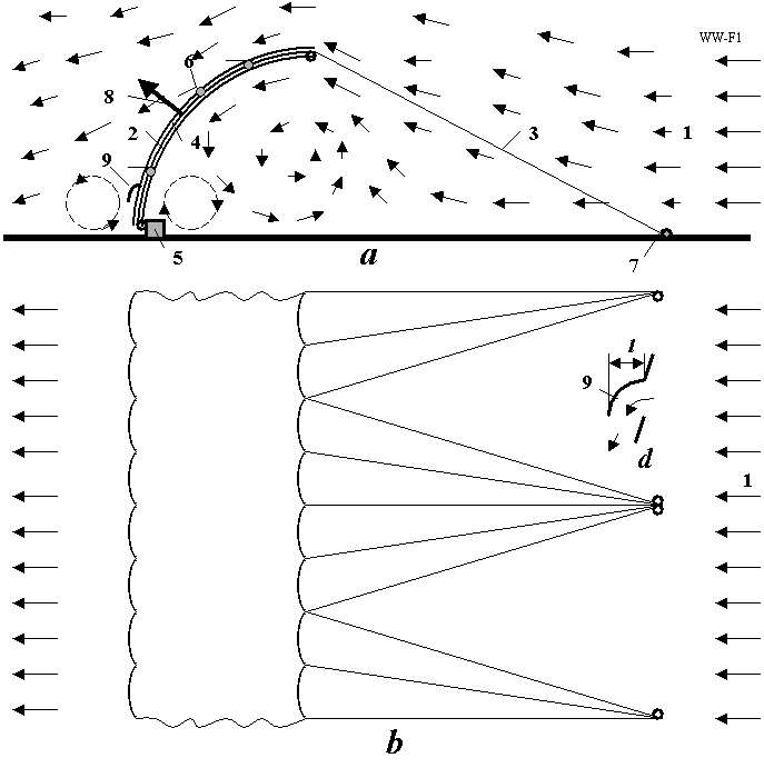 0x08 graphic