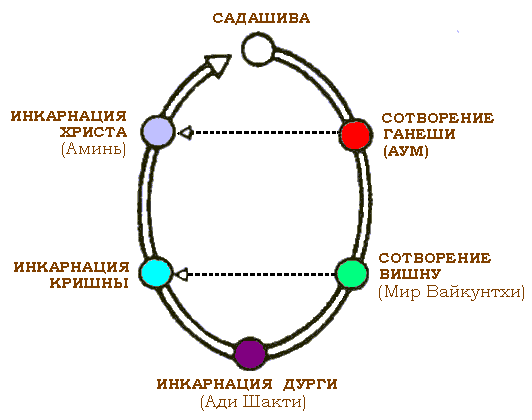 0x01 graphic