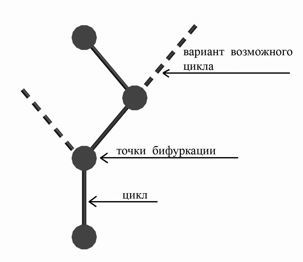 0x01 graphic