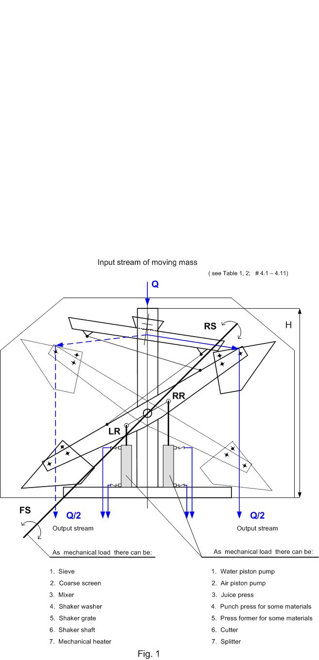 ap Fig 1.jpg [Kornich A.N.]