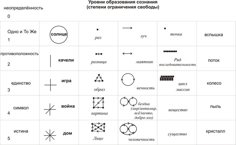 0x01 graphic