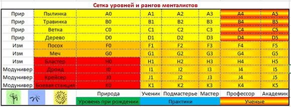  []