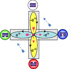 0x01 graphic