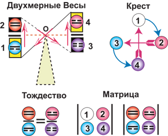 0x01 graphic