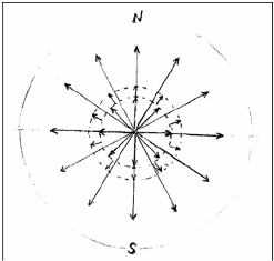 0x01 graphic