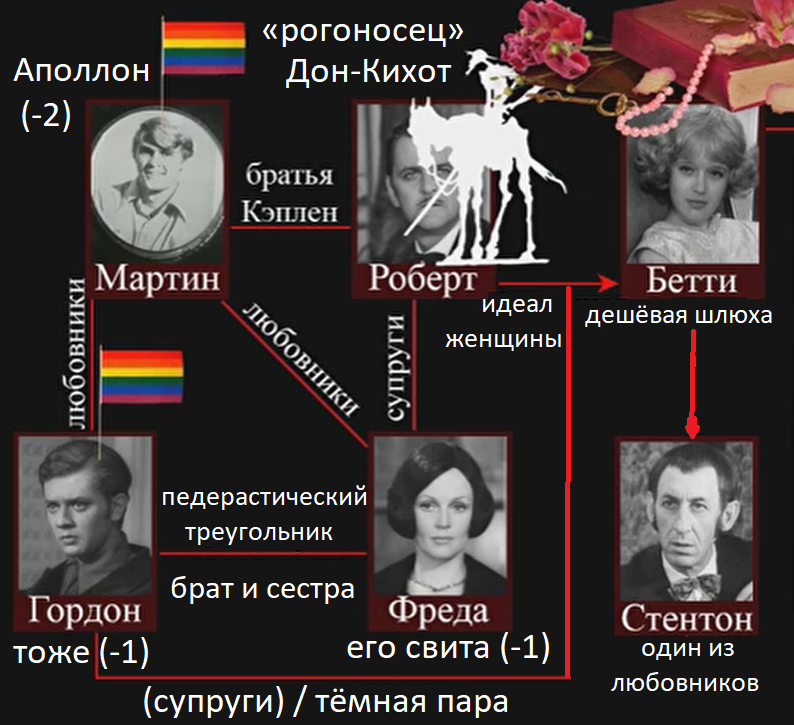  []
