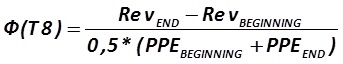 The indicator  (8) is calculated by the formula  [Alexander Shemetev]