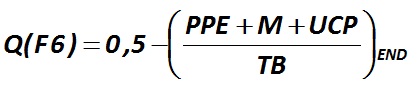 The indicator Q (F6) is calculated by the formula [Alexander Shemetev]