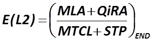 The indicator  (L2) is calculated by the formula [Alexander Shemetev]