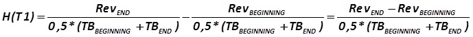 The indicator  (1) is calculated by the formula  [Alexander Shemetev]