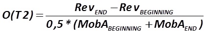 The indicator  (2) is calculated by the formula [Alexander Shemetev]