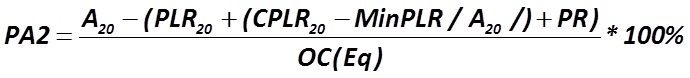 Indicator of risk of loss (PA2)  [Central Bank of Russia, translated to English by Alexander Shemetev]