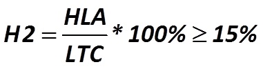 The ratio of instantaneous liquidity [Central Bank of Russia, translated to English by Alexander Shemetev]