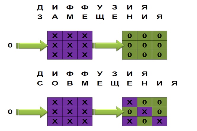 . 8     [   (Alexander Shemetev)]