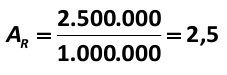 We should now find the value of correction factor in the micro-segment, Ar: [Alexander Shemetev]