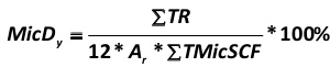 To do this, you can also use a formula developed by the author of this paper: [Alexander Shemetev]