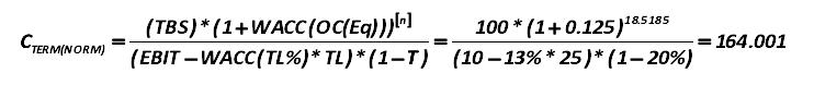 In the normal version, the payback period is: [Alexander Shemetev]