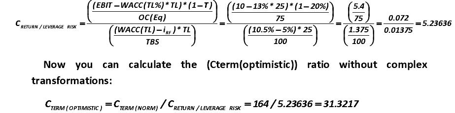 And before it, there should be set the measure of  the profitability / risk of leverage:  [Alexander Shemetev]