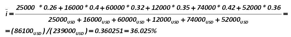 For our example, the average rate on loans under this procedure will be:  [Alexander Shemetev]