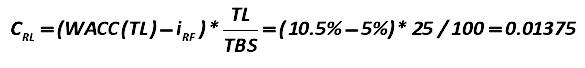 Lets calculate the risk ratio of leverage: [Alexander Shemetev]