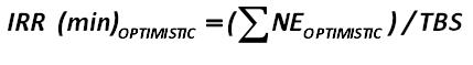 The minimum IRR in the long term for the optimistic scenario is: [Alexander Shemetev]