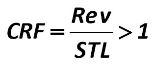 However, in addition, it is necessary to calculate and financial cycle, which can  be viewed on the coverage ratio formula CRF: [Alexander Shemetev]