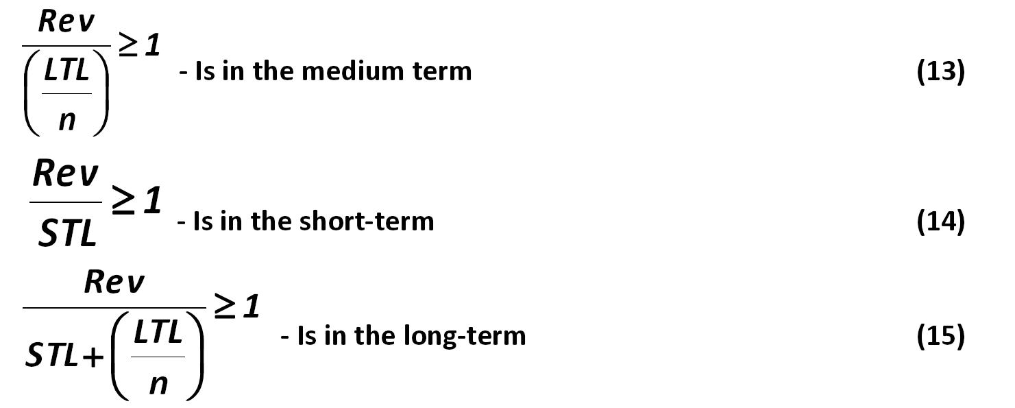 In principle, the critical indicators that show whether your company is able to  cover its debts are the following:  [Alexander Shemetev]