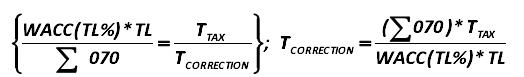 Now, lets go back to the coefficient of correction:  [Alexander Shemetev]