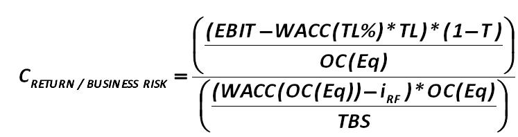 If not - you should consider: what rate of return the company does not  cover: lenders (risk-based formula (149)) or investors (holders of shares of the  company)  (Creturn/business  risk),  which  is  calculated  from  a  formula  developed  by  Alexander Shemetev (151 ): [Alexander Shemetev]