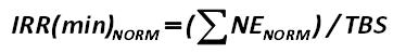 The minimum IRR in the long term at a normal scenario is: [Alexander Shemetev]