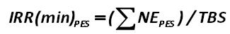 The minimum IRR in the long run when the pessimistic scenario is: [Alexander Shemetev]