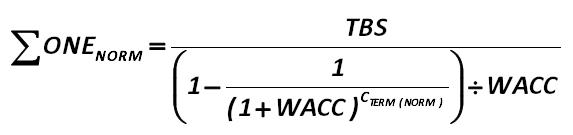 The value of this income (?ONE) for a single company would be calculated by  the formula developed by Alexander Shemetev:  [Alexander Shemetev]