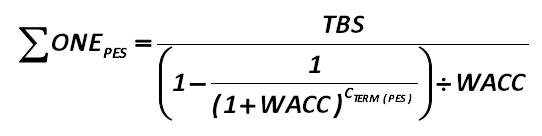 You should also calculate the (?ONE) amount under the pessimistic scenario,  which would be calculated by the formula developed by Alexander Shemetev:  [Alexander Shemetev]