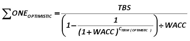 It also should be calculated the (?ONE) value with an optimistic forecast, which  will be calculated by the formula developed by Alexander Shemetev: [Alexander Shemetev]