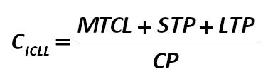 Alexander  Shemetev  has  developed  an  interrelation  coefficient  of  liquid  liabilities (Cicll): [Alexander Shemetev]