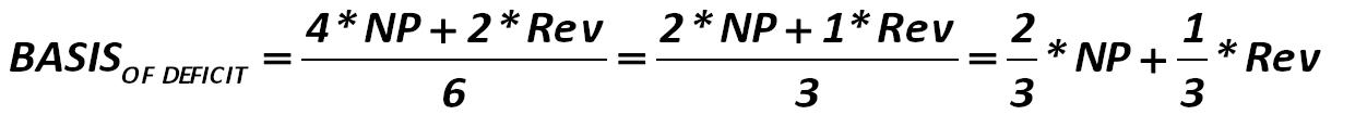  Then the deficit base will be determined by the formula developed  by the author of this paper:  [Alexander Shemetev]