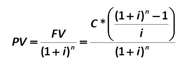 If then, as we know how FV is calculated, let us derive the value of the annual  yment on the loan with interest from the formula:  [Alexander Shemetev]