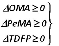 1. Absolute Stability:  [Alexander Shemetev]