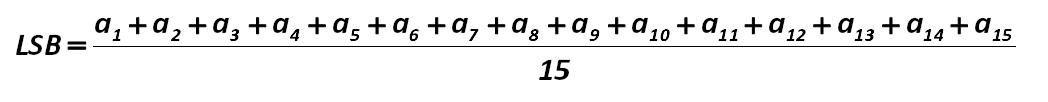 Secondly, you  should also calculate the formula for signs of latent stage of bankruptcy (LBS),  which is developed by the author of this paper (97):  [Alexander Shemetev]