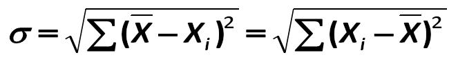 The classical approach to the analysis of variations: [Saint-Petersburg  State  University of  Economics  and  Finance,  for  example, L.S. Tarasevich, P.I. Grebennikov, A.I. Leussky]