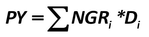 Target cell must  become Portfolios Yield (PY), which is equal to the sum of products of geometric  middling of returns per share for the period (NGRi) and the share of each security  in the portfolio (Di): [Harry Markowitz]