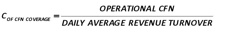 Thus, the coverage ratio of current financial needs (CFN) is calculated by the  formulas: [E.S. Stoyanova]