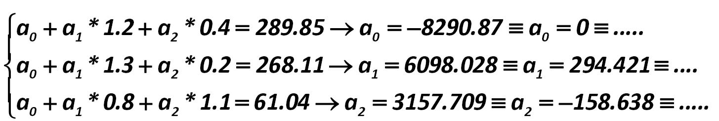 The SEC index shows to which security portfolio corresponds each equation. Let  us now compose and solve the system of equations for the JSC 