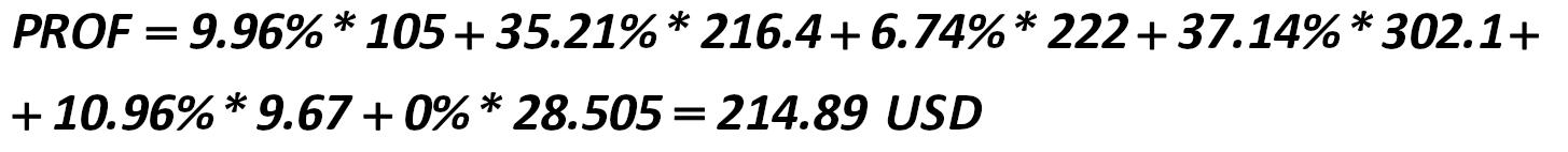 Then  the  average  probable yield of the portfolio with minimum risk is: [Alexander Shemetev]