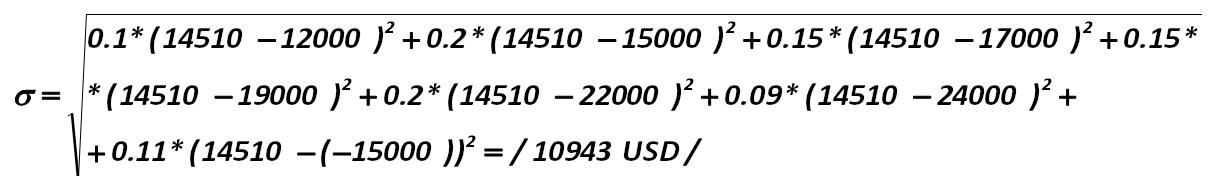 The above calculation corresponds to the weighted approach to analysis of  variance.  For  example,  a  standard  measure  of  standard  deviation  for  IE  