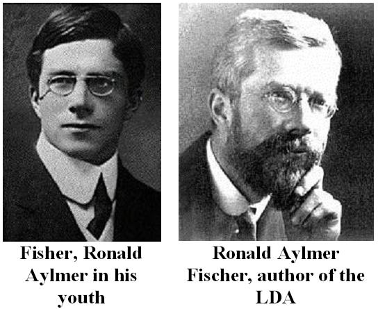 Ronald Aylmer Fisher [Ronald Aylmer Fisher]