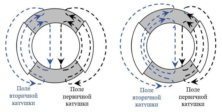 0x01 graphic