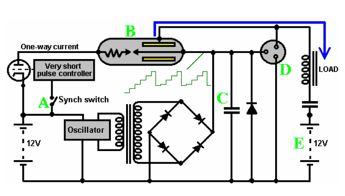 0x01 graphic